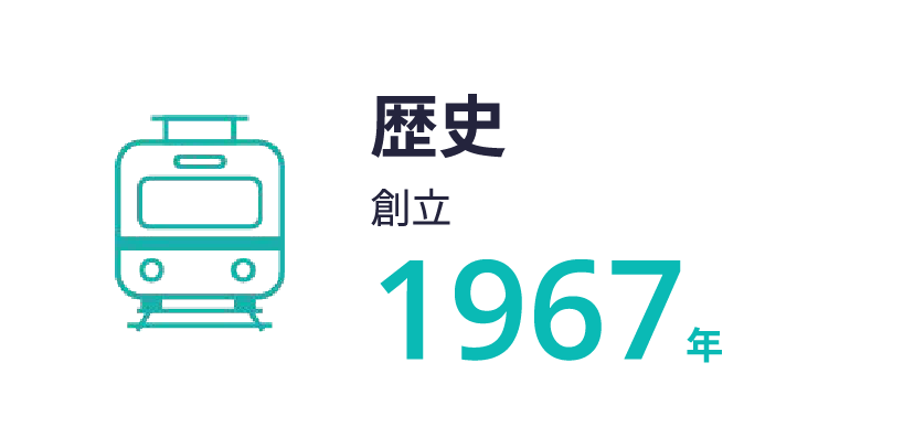 歴史 創立1967年